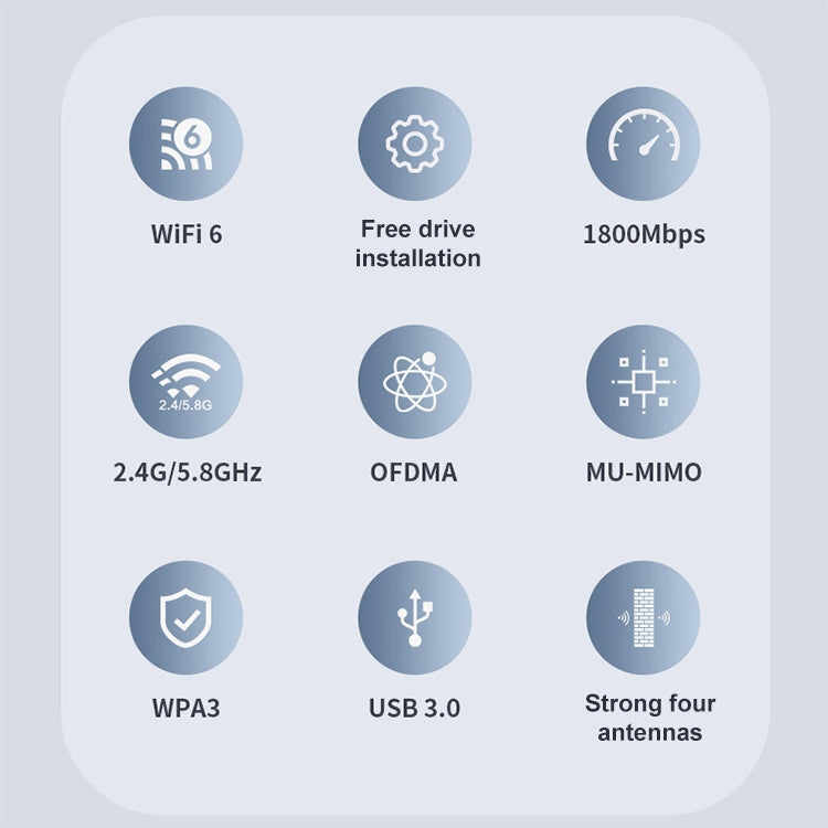 COMFAST CF-966AX Free-drive Dual Band 1800Mbps USB3.0 High Power Wireless WiFi 6 Adapter, CF-966AX COMFAST CF-966AX Free-drive Dual Band 1800Mbps USB3.0 High Power Wireless WiFi 6 Adapter, CF-966AX